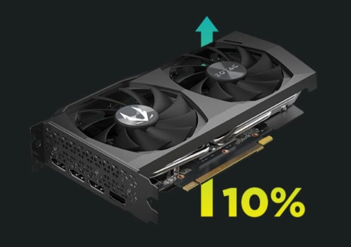 ZOTAC GAMING GeForce RTX 3060 Twin Edge 12GB GDDR6 192-bit 15 Gbps